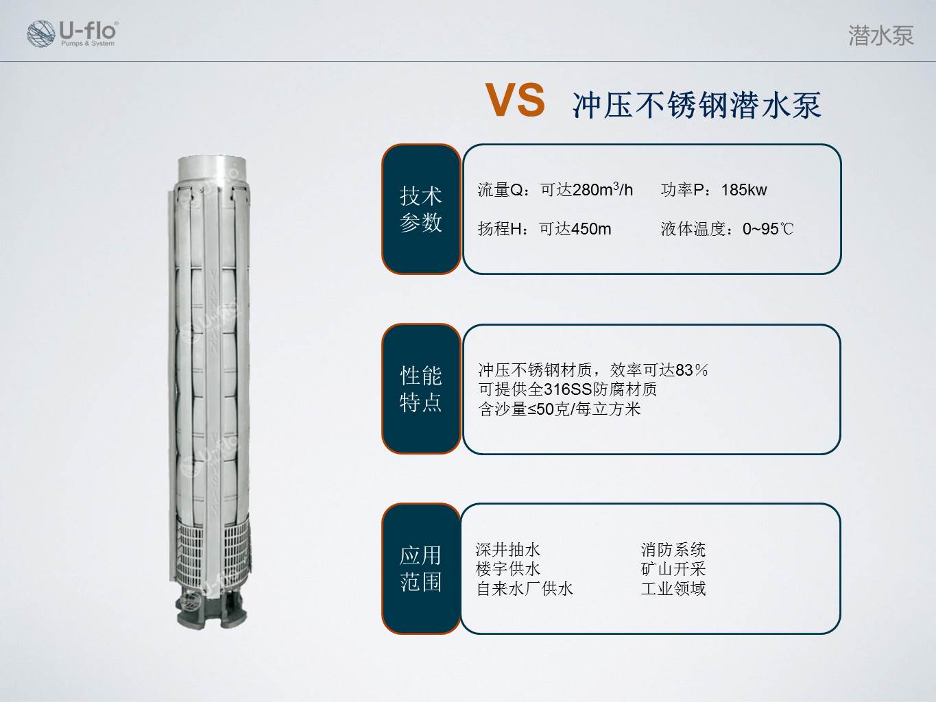 04-U-flo VS 冲压不锈钢潜水泵