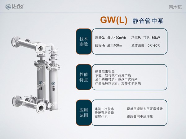 管中泵型号