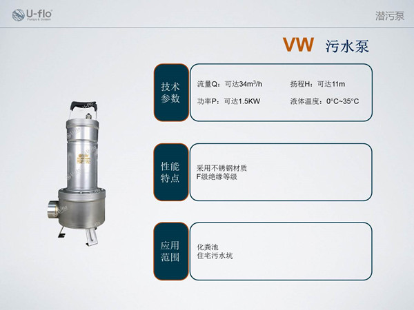 污水泵型号及参数