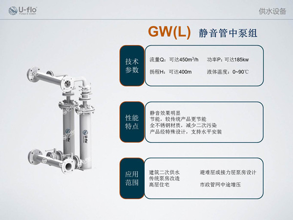 管中泵厂家