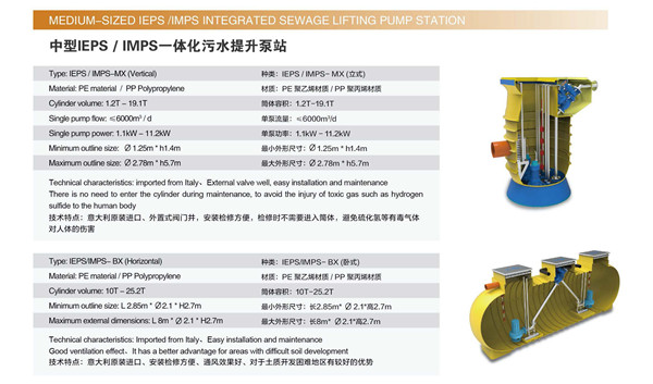 一体化雨水泵站型号及参数