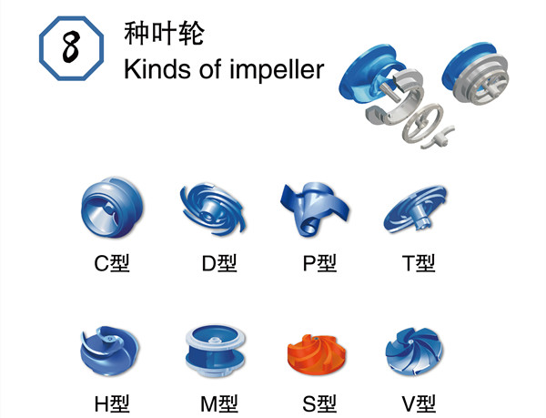 尤孚污水泵“威风八面”