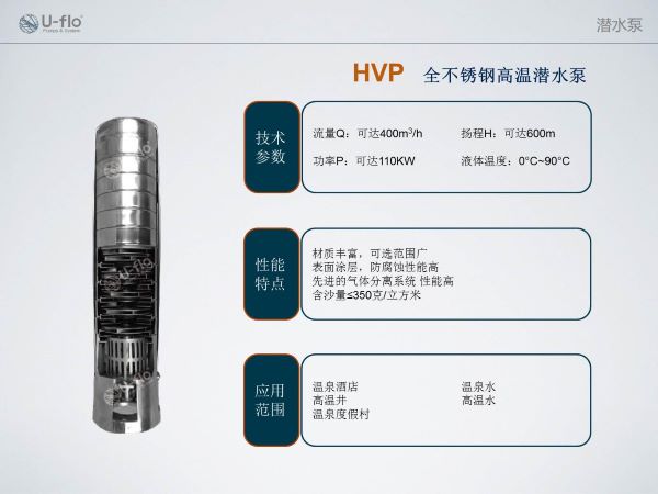 热水潜水泵哪家质量好